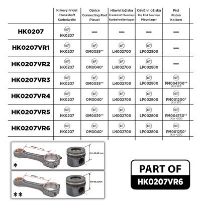 ET ENGINETEAM HK0207VR6 EAN: 8592779032594.