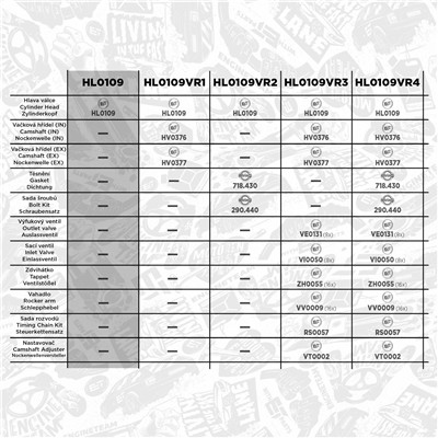 ET ENGINETEAM HL0109 EAN: 8592779019274.