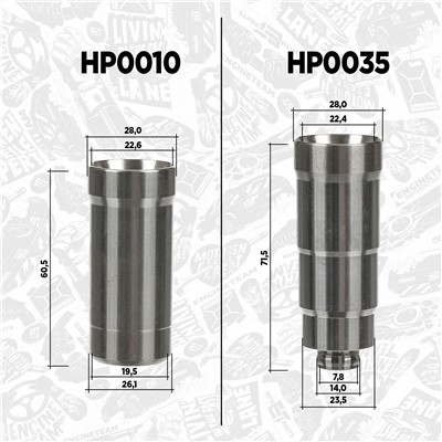 ET ENGINETEAM HP0010 EAN: 8592779024872.