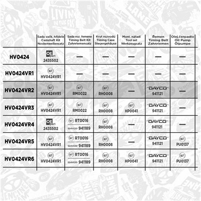 ET ENGINETEAM HV0424VR2