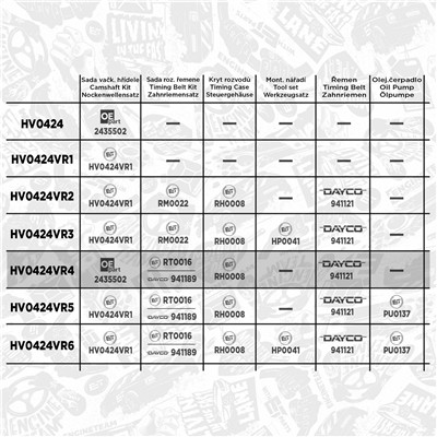 ET ENGINETEAM HV0424VR4