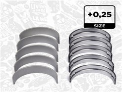 ET ENGINETEAM LH002525