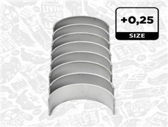 ET ENGINETEAM LP002825