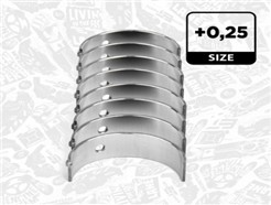 ET ENGINETEAM LP003125