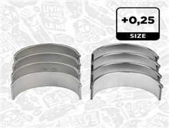 ET ENGINETEAM LP003525