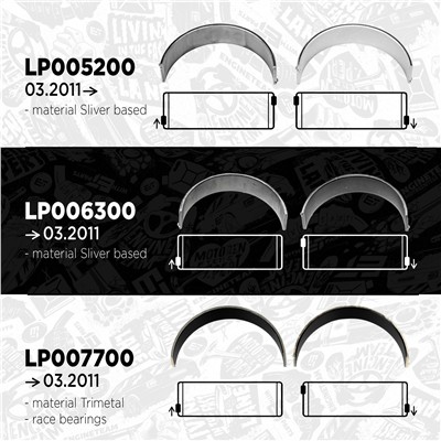 ET ENGINETEAM LP006300 EAN: 8592779036660.