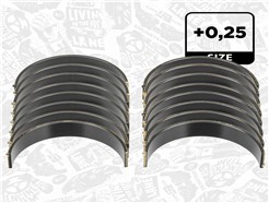 ET ENGINETEAM LP007725