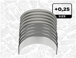 ET ENGINETEAM LP007925