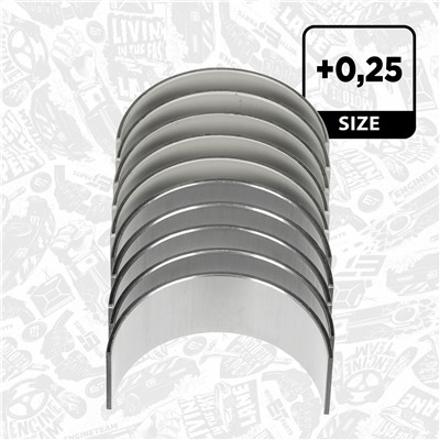 ET ENGINETEAM LP007925