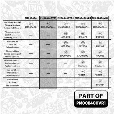 ET ENGINETEAM PM008400VR1 EAN: 8592779041060.