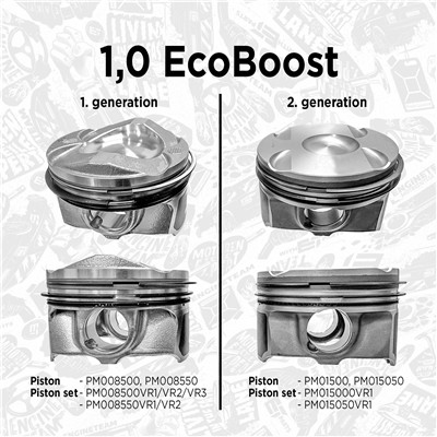 ET ENGINETEAM PM015000 EAN: 8592779047086.