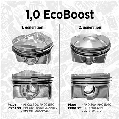 ET ENGINETEAM PM015000VR1 EAN: 8592779051328.