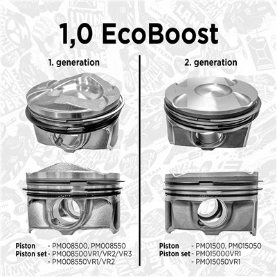 ET ENGINETEAM PM015050VR1 EAN: 8592779051335.