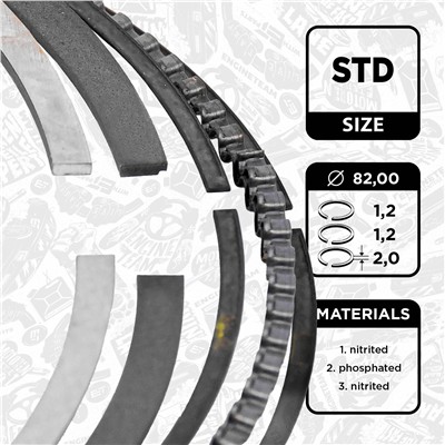 ET ENGINETEAM R1000100 EAN: 8592779003556.