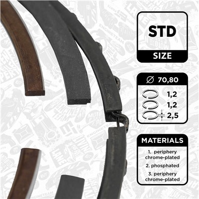 ET ENGINETEAM R1001800 EAN: 8592779003723.