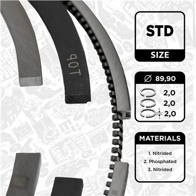 ET ENGINETEAM R1002500 EAN: 8592779003792.