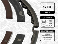 ET ENGINETEAM R1003900