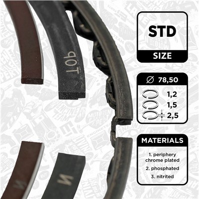 ET ENGINETEAM R1003900 EAN: 8592779003938.