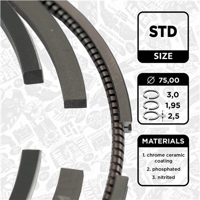 ET ENGINETEAM R1004100 EAN: 8592779003952.