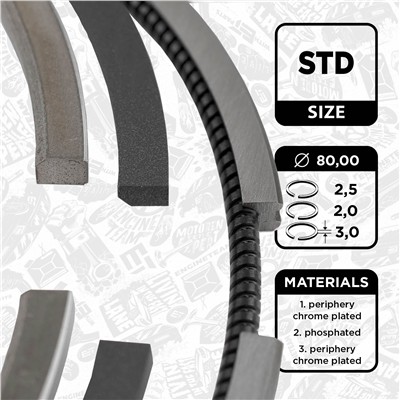 ET ENGINETEAM R1004300 EAN: 8592779003976.