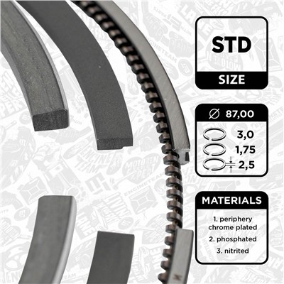 ET ENGINETEAM R1004500 EAN: 8592779003990.