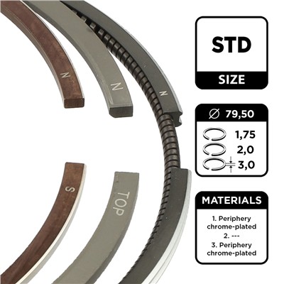 ET ENGINETEAM R1005000 EAN: 8592779004041.