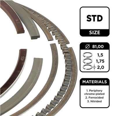 ET ENGINETEAM R1005100 EAN: 8592779004058.