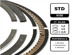 ET ENGINETEAM R1005200