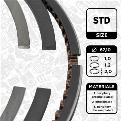 ET ENGINETEAM R1005500 EAN: 8592779004096.