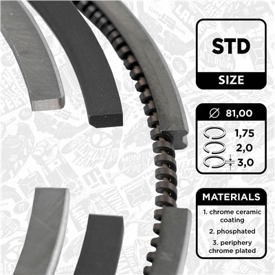 ET ENGINETEAM R1005600 EAN: 8592779004102.