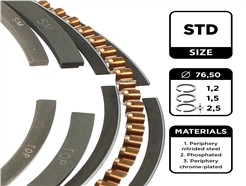 ET ENGINETEAM R1006100