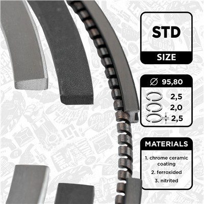 ET ENGINETEAM R1007000 EAN: 8592779008384.