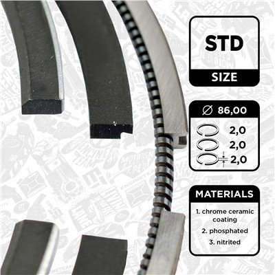 ET ENGINETEAM R1007500 EAN: 8592779008438.