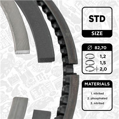 ET ENGINETEAM R1007600 EAN: 8592779008445.