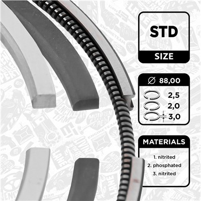 ET ENGINETEAM R1008200 EAN: 8592779015535.