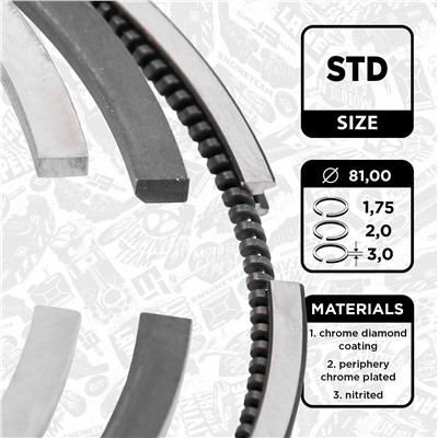 ET ENGINETEAM R1009100 EAN: 8592779017775.