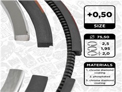 ET ENGINETEAM R1009350