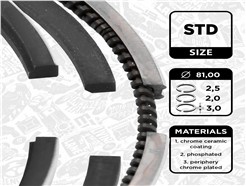 ET ENGINETEAM R1009700