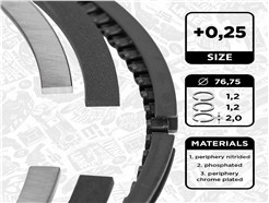 ET ENGINETEAM R1009925