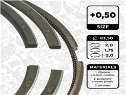 ET ENGINETEAM R1010050