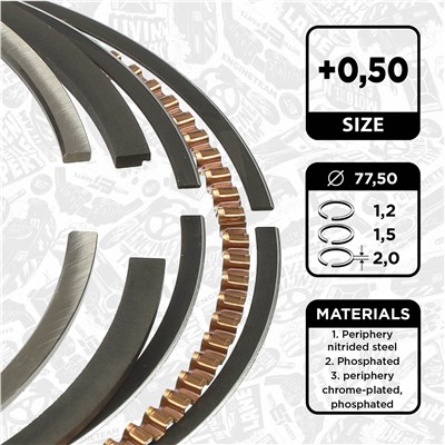 ET ENGINETEAM R1010250 EAN: 8592779020430.