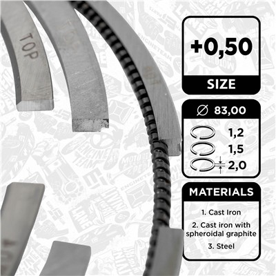 ET ENGINETEAM R1010350 EAN: 8592779021451.