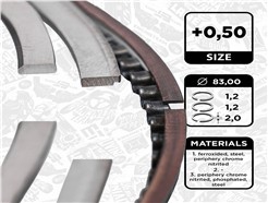 ET ENGINETEAM R1010550