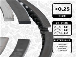 ET ENGINETEAM R1010625