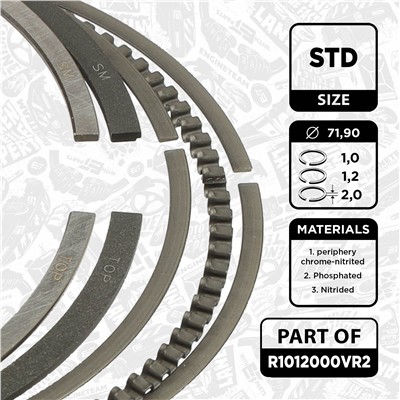 ET ENGINETEAM R1012000VR2 EAN: 8592779043613.