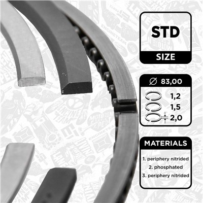 ET ENGINETEAM R1012450 EAN: 8592779027293.