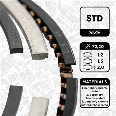 ET ENGINETEAM R1012900 EAN: 8592779030323.