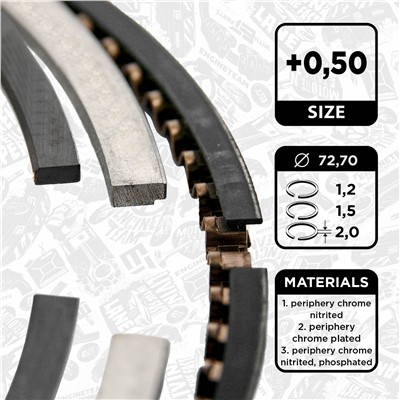 ET ENGINETEAM R1012950 EAN: 8592779038213.