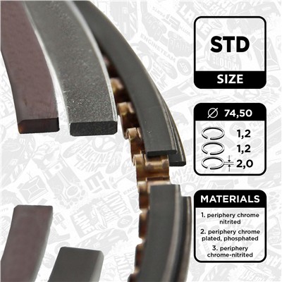 ET ENGINETEAM R1013100 EAN: 8592779032334.