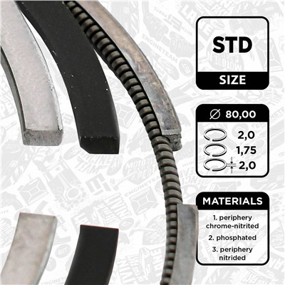 ET ENGINETEAM R1013300 EAN: 8592779032761.